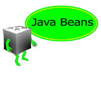 Creare un ponte tra un JavaBean e un ActiveX