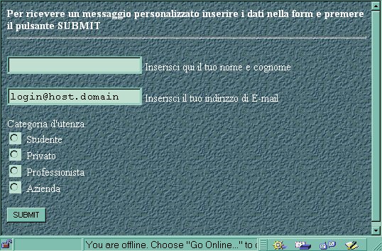 Figura 1