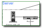 Web for fun