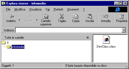 Figura 1 -