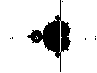 L'insieme di Mandelbrot in bianco e nero