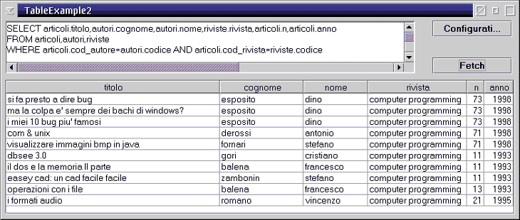 Esempio di utilizzo del driver JDBC per mSQL con Swing