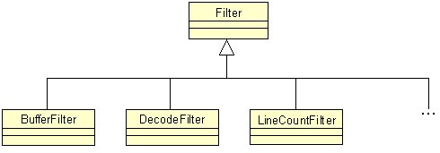 File filter