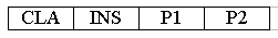 Figura 2 - Header