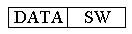 Figura 8 - APDU di risposta