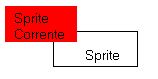 Figura 2D