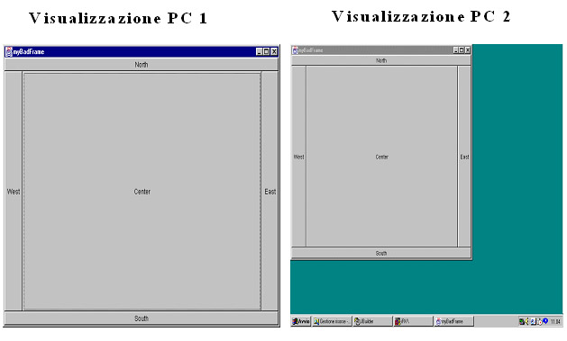 Figura 1 - Visualizzazione su due PC con risoluzione diversa