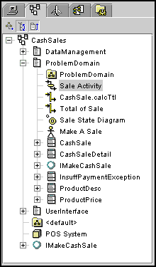 Figura 2 - Organizzazione dei package in TogetherJ