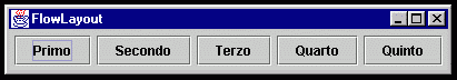 Figura 5 – Flowlayout