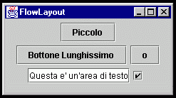 Figura 6 – FlowLayout