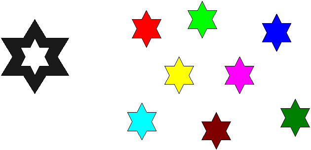 Figura 3 - La Classe è come uno stampo capace di generare un'infinità di oggetti simili tra di loro ma dotati di nel contempo di attributi univoci