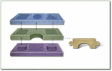 Il pattern Cache Management