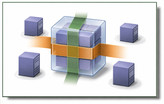 La nuova architettura AOP di JBoss