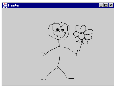 Figura 9 - Le direttive di disegno e la manipolazione degli eventi del mouse permettono di esprimere il proprio estro creativo