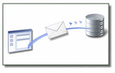 Java Mail 2003 - Gestire la posta elettronica in Java - II parte: eventi e messaggi multipart