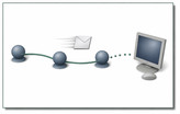 JNetSend - Utilizzare il servizio messenger di Windows in Java