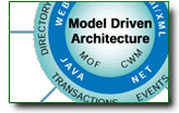 L'uso della Model Driven Architecture nello Sviluppo di Applicazioni J2EE