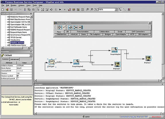 Figura 6 - Tool di workflow di processo