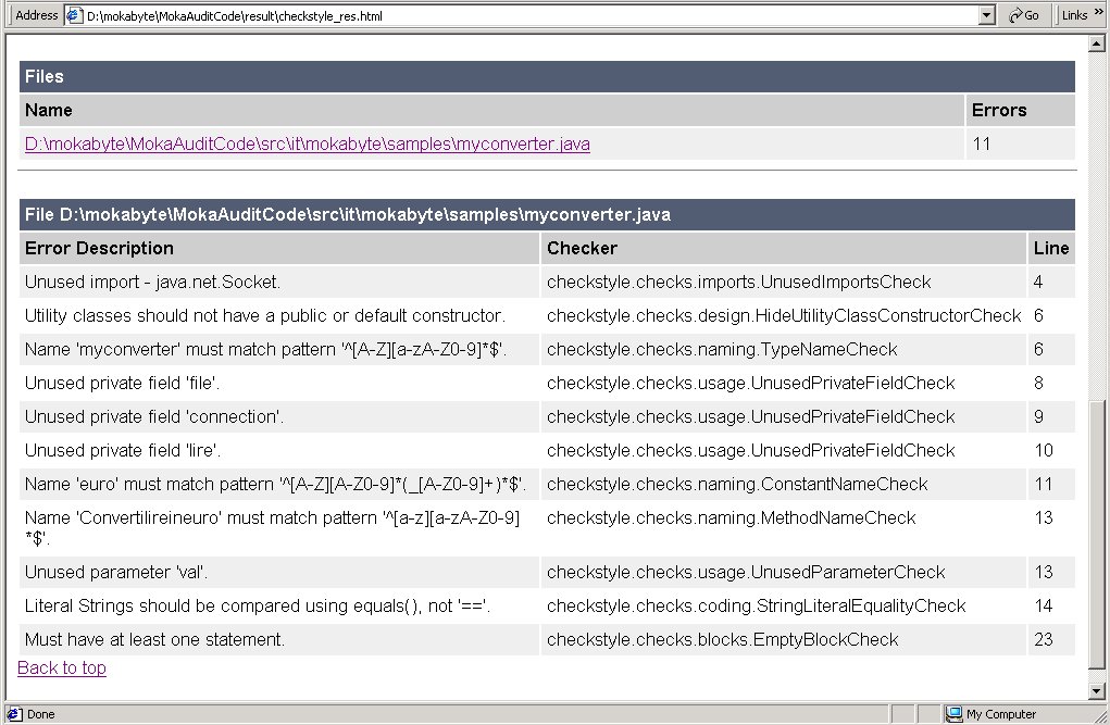 Figura 3 - Report di Checkstyle