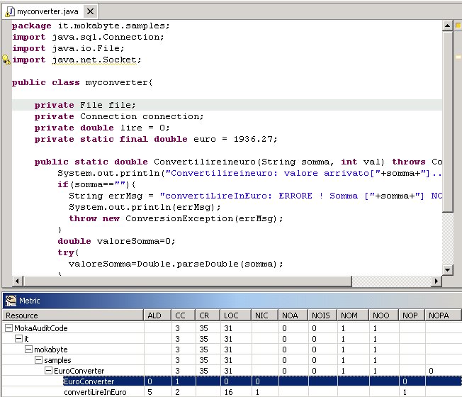 Figura 9 - Quality Assurance Metrics