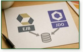 Il futuro di EJB e JDO