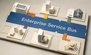 Enterprise Service Bus