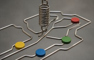 Spring Web Flow in un esempio pratico: Jug Avis Web (aka MagicBox)