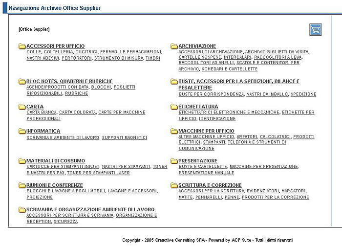 Figura 1 - Creactive SSPCatalog