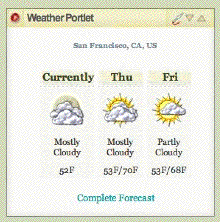 Figura 2 - La Weather portlet in modalità di VIEW: l'utente visualizza le previsioni meteorologiche di una determinata città