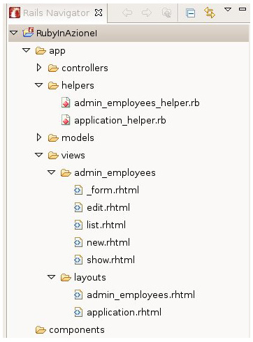 Figura 1 - Questa la struttura della componente view dopo aver generato la scaffold application