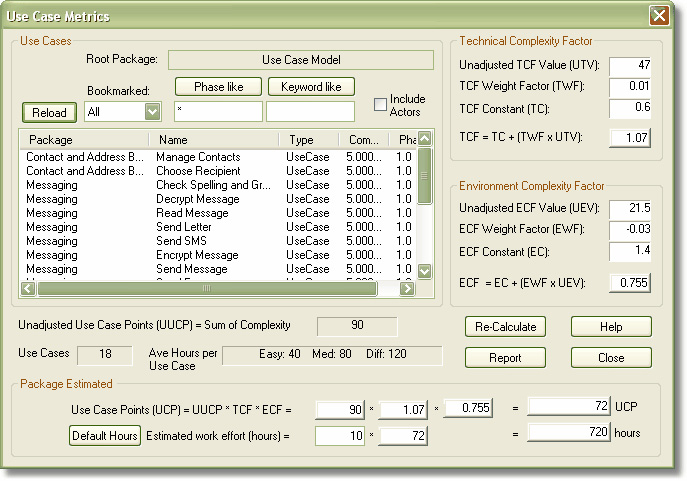 Figura 14 - Sparx Enterprise Architect UCP Estimating Panel