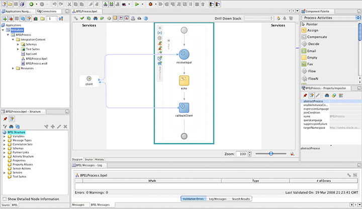 Figura 3 - Le principali finestre di JDeveloper