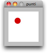 Figura 3 - Punto rosso