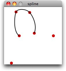 Figura 4 - Spline e i suoi punti di controllo