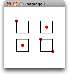 Figura 6 - Rettangoli disegnati coi vari mode