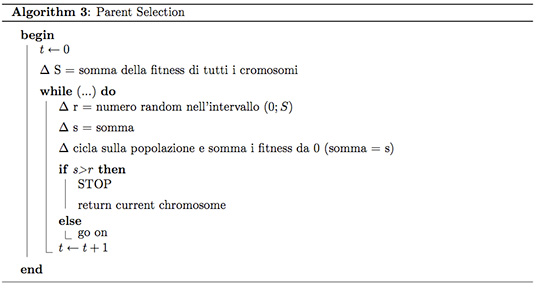 Figura 6 - Parent Selection