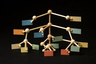 Semantic Web. Esplorazione/visualizzazione di ontologie