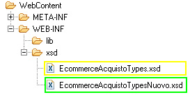 Figura 1 - Pubblicazione del nuovo schema