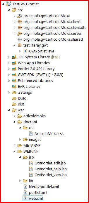 Figura 3 - Struttura del progetto TestGWTPortlet dopo aver effettuato il porting da GWT
