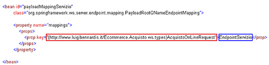 Figura 2 - Mapping tra namespace della request e bean che definisce l'endpoint