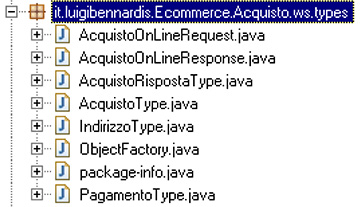 Figura 6 - Rappresentazione dell'interfaccia del servizio in termini di JAX Bean
