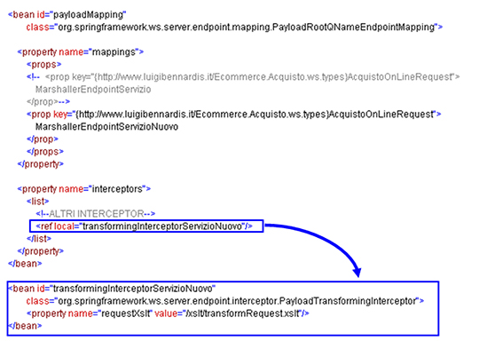 Figura 1 - Definizione dell'interceptor di trasformazione XSLT.