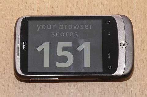 Figura 7 - La schermata del test di compatibilità con uno smartphone Google Android versione 2.1 (la versione 2.2 fa segnare un netto miglioramento).