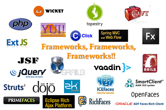 Figura 1 - L’affollato palcoscenico dei web-frameworks