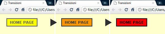 Figura 7 - Gli step della transizione (per vedere l'effetto reale, fare riferimento agli esempi in allegato).