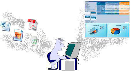 Figura 2 - Document Warehousing.