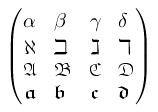 Figura 7 - Lettere greche (e non solo).
