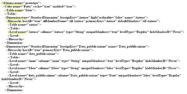 Figura 12 - File XML per l'ipercubo dei metadati.