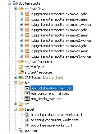 Figura 3 - La struttura del progetto allegato “projectTerracotta.zip” (scaricabile dal menu in alto sulla destra).