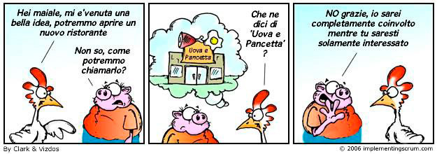 Figura 2 - La storiella sul pollo e sul maiale che devono aprire un ristorante insieme: chiaramente è il povero suino a rischiare molto di più.
